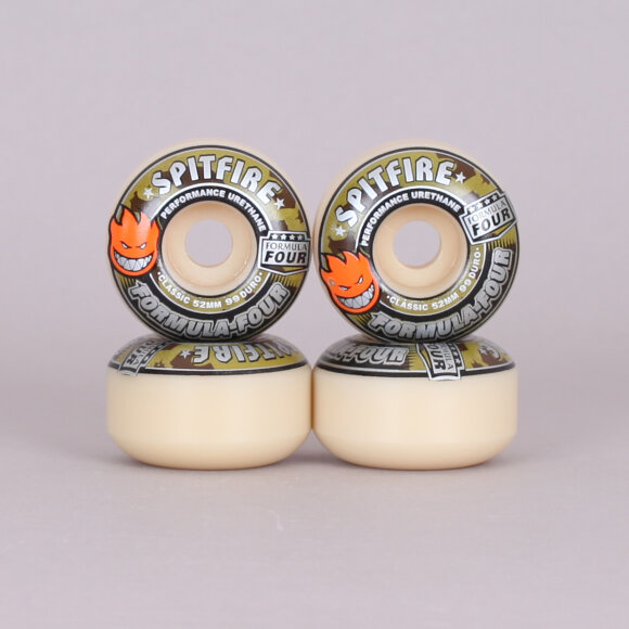 Spitfire - Spitfire Formula Four Covert Wheels